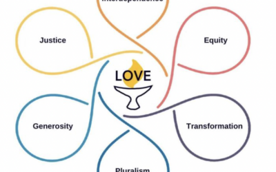 UUA Delegates Vote to Eliminate Principles and Sources